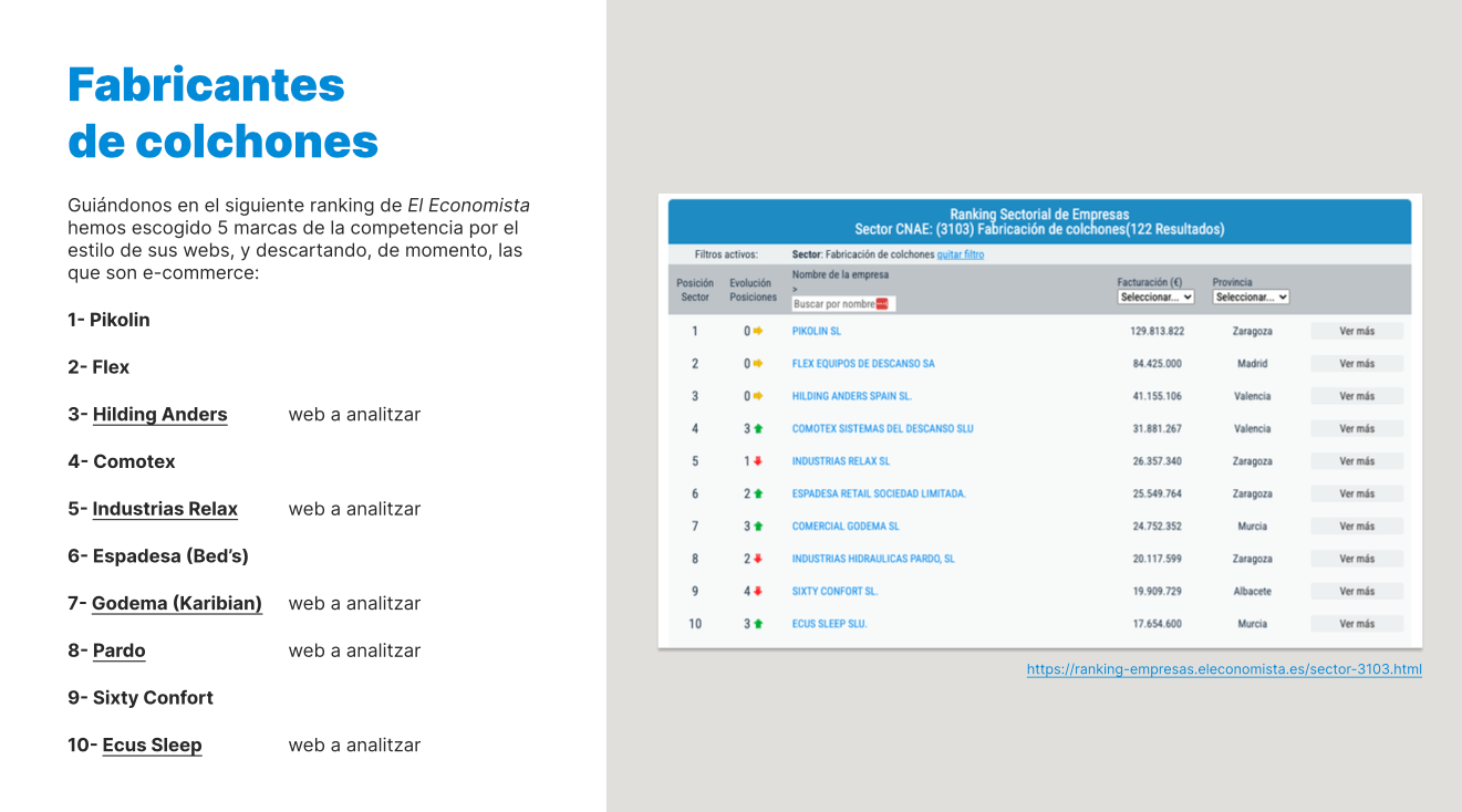 Imagen con un listado de marcas de la competencia.