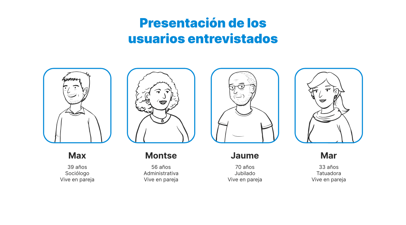 Imagen con ilustraciones de los usuarios entrevistados.